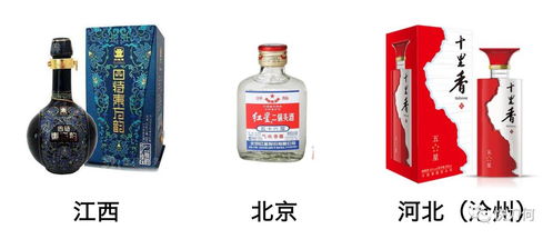 產(chǎn)品禮品化 你的品牌如何利用 禮品四性 來(lái)做營(yíng)銷