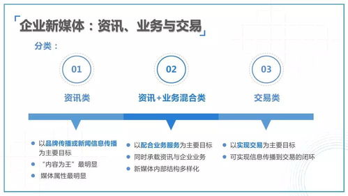 2017 2018互聯(lián)網(wǎng)及新媒體發(fā)展趨勢研究報(bào)告